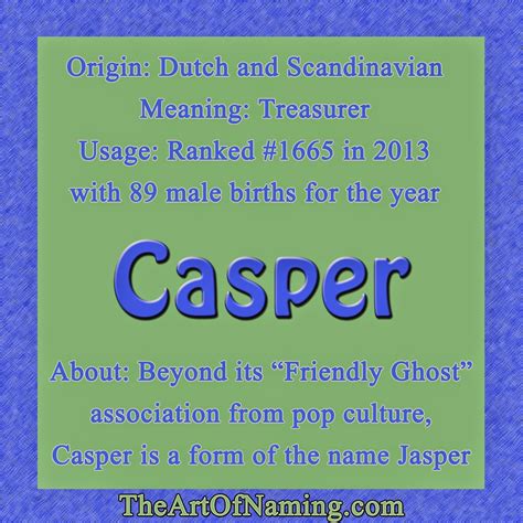 We did not find results for: Casper Name Meaning / Last Name Meaning Casper / Dutch and ...
