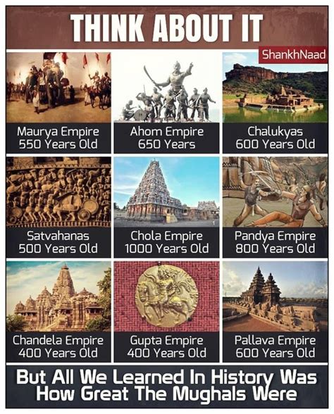 Science and technology in ancient india. Pin by Parmendar Kumar on History, Archaeology & Mysteries ...