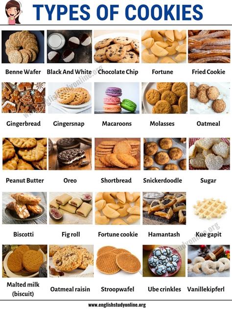 Depending on the type of cookie you're making, there will be different advice on how to store your christmas cookies in order to ensure they stay fresh for. Types of Cookies: List of 25 Popular Cookie Types in ...