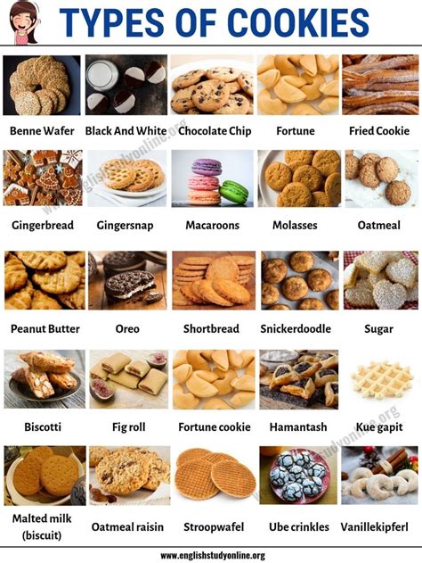 Ditch the parchment paper and place dough on an ungreased baking pan (an important note for the spritz cookies to take their shape). Types of Cookies: List of 25 Popular Cookie Types in ...