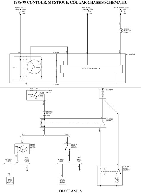 But you cannot work from three unique diagrams therefore ensure you limit mustang radio wiring wiring. 2001 Ford Mustang Radio Wiring Diagram Images | Wiring Collection