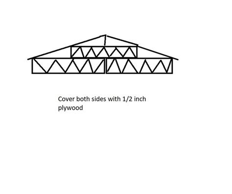 However i need information on what size lumber would be required to span 40' with no load beaing poles, and also the center spacing of the trusses. Viewing a thread - 40' X 80' clear span barn rafters made from webbed floor trusses