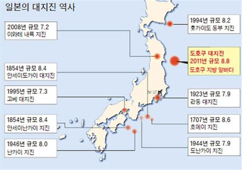 제목 내용 제목+내용 회원아이디 회원아이디(코) 글쓴이 글쓴이(코). 일본 대지진 역사 / 관동대지진,고베대지진,도호쿠대지진,이와테 ...