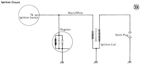 Notes refer to the supplement at the back of the manual for additional information pertaining to this repair group. Ignition Coil Wiring Diagram Manual - Nsx Prime - If ...