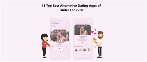 The best dating apps in the u.k.which dating app is for youhow dating apps workrecommended by dating apps — the cure to your lonely heart? The concept of dating apps has changed drastically with ...