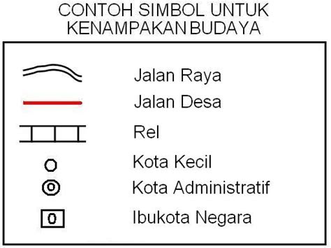 Simbol jalan dalam peta dibuat dengan warna yang berbeda sesuai lebar jalan. Peta, Atlas, Globe dan Kompenen Simbol Legenda Pada Peta ...