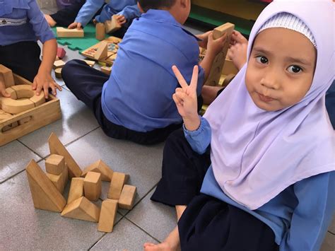 Eprasekolah ialah satu tempat pendaftaran murid ke prasekolah atau tadika yang diisi sendiri oleh ibubapa murid dan bukannya guru. FLIPPED CLASSROOM ~ AKTIVITI PEMBELAJARAN (AP) PRASEKOLAH