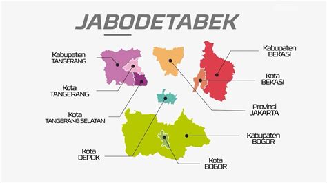 Maybe you would like to learn more about one of these? Jabodetabek Satu Kawasan Metropolitan - URDI