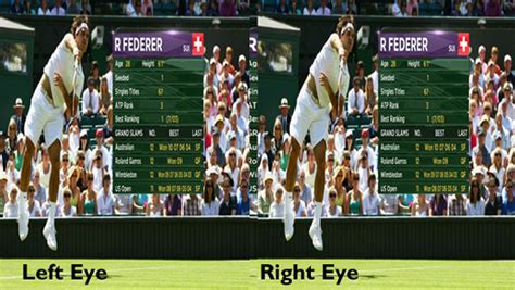 Tennis on tv today | live tennis on tv guide in uk. BBC will broadcast Wimbledon in 3D - Audio Visual - News ...