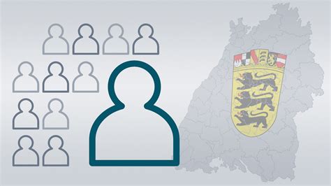 SWR Kandidatencheck Baden-Württemberg zur Landtagswahl 2021