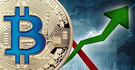 This is the asymmetric bet. Bitcoin price increases by over $400: "It's fun to see ...