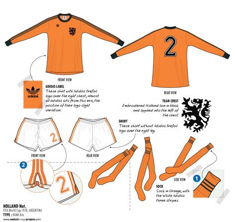 A nicely hit pass squezes through the dutch defence up the middle. Football teams shirt and kits fan: Netherlands World Cup ...