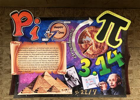 Dec 04, 2020 · pi is the ratio of the circumference to the diameter (the diameter is 2 times the radius) of a circle. Pi day poster ideas