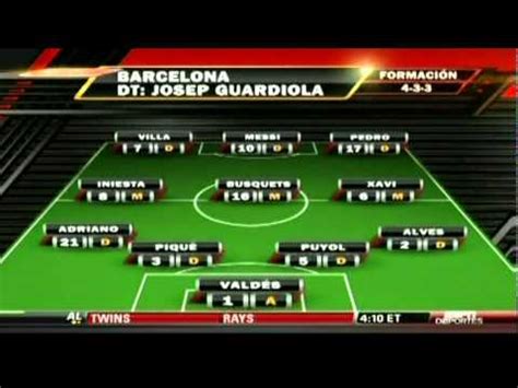 See actions taken by the people who manage and post content. Real Madrid vs FC Barcelona 16/04/11 - Alineaciones - YouTube