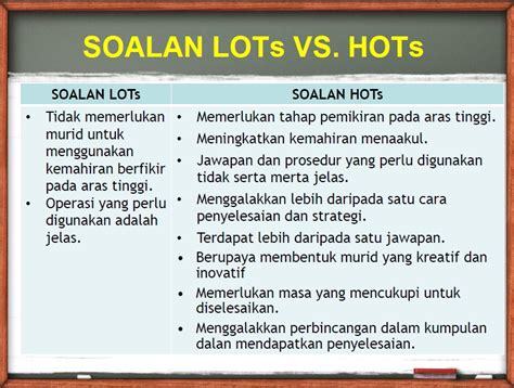 Soalan kbat matematik tingkatan 2 bab 10: SME 6044: PERBEZAAN ANTARA KBAR & KBAT DALAM MATEMATIK