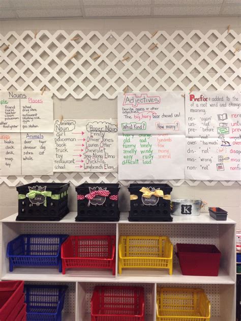 Compare costs for 6, 8, 10 & 12 inch cmus. Have cinder block walls? Attach plastic lattice from your ...