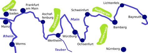 Die karte immer gut im blick in der lenkertasche: Radfahren am Main: Tipps für Radreisen