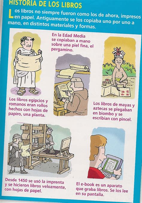 Celebro haberlos escrito y todas las satisfacciones que me dan y me seguirán dando. Biblioteca "María Elena Walsh": 15 de junio: Día del LIBRO