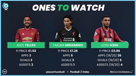 It takes elements from betting, stock markets, and fantasy football to give you access to a betting hobby that can help you. Football-Index-Ones-to-Watch - Planet Football