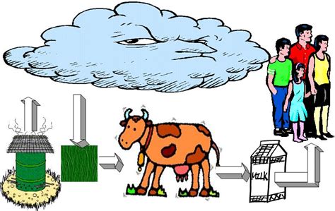 Dioxin is not produced or used commercially in the united states. Study: Dioxin Exposure Can Reach Three Generations into ...