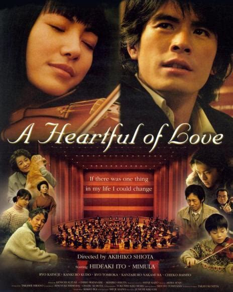 Click aici pentru a te autentifica. Cine de Japón: Akihiko Shiota