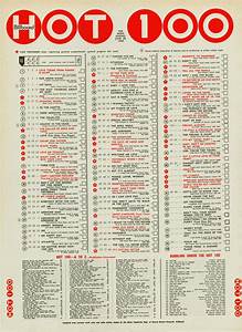 Billboard 100 Chart 1969 06 28 Billboard 100 Billboard