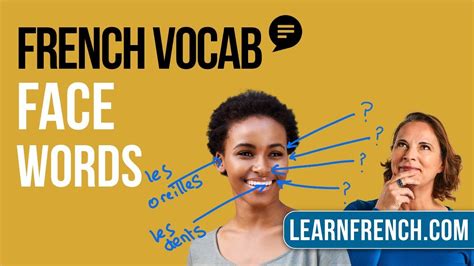 Basic French Vocabulary: 'FACE' Words (Le Visage) - YouTube