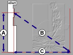 Die dartscheibe wurde auf einer höhe von 1,72 meter (mitte bullseye) angebracht, was einer diagonale zwischen bullseye und abwurflinie von 2,98 metern entsprach. Dartboard aufhängen - Maße