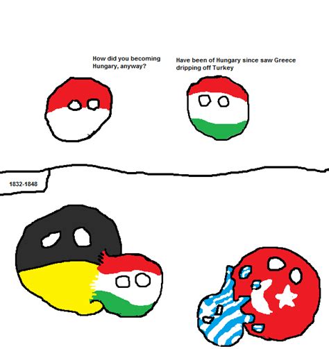 Hungary host turkey on wednesday in league b group 3 of the uefa nations league with both sides harbouring hopes of gaining promotion to league a. Why Hungary is Hungary : polandball