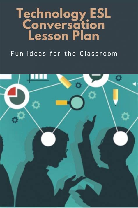 Technology English Conversation Lesson Plan | ESL Speaking ...