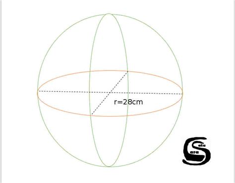 V = sisi x sisi x sisi v = 8cm x 8cm x 8cm v = 512 cm3. Rumus Bangun Ruang : Menghitung Volume Luas Permukaan Dan ...