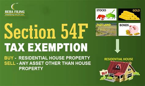 127 (1) there may be deducted from the tax otherwise payable by a taxpayer under this part for a taxation year an amount equal to the lesser of (a) 2/3 of any logging tax paid by the taxpayer to the government of a province in respect of income for the year from logging operations in the province, and Section 54F of Income Tax Act, 1961