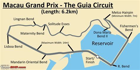 Thanks also to those who made available their xpacks. Macau Grand Prix: Monaco meets Isle of Man! Brilliant race ...