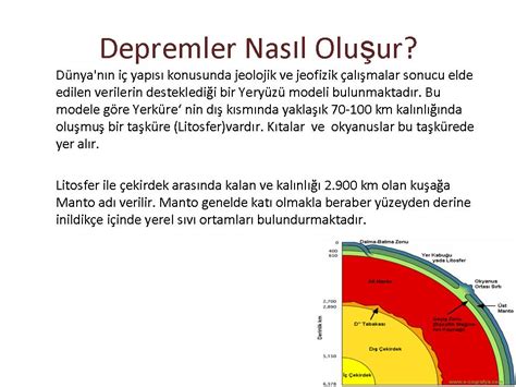 Jun 21, 2021 · mugla ilinin datca ilçesinde 3.9 şiddetinde deprem meydana geldi. Dünyamız ve Deprem: Deprem Nedir?