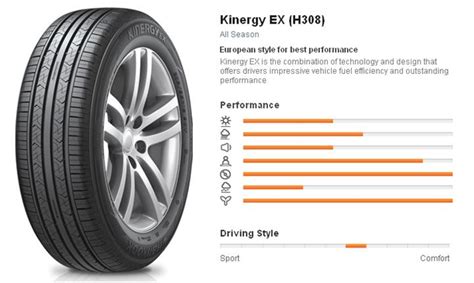 In terms of fuel saving and noise. 165/70R13 Hankook Kinergy H308 Tyre - No Cams Performance ...