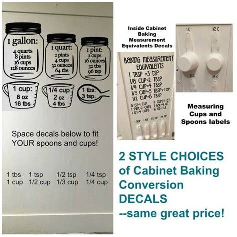 Select your favorite style from our collection learn how to get your kitchen or bathroom measurements. Baking Measurement equivalents Vinyl Wall Decal Sticker ...