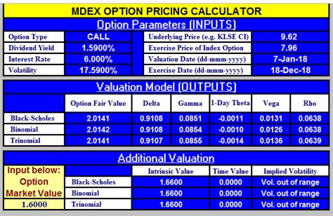 Aung peng teo, chief operating officer of rws. Genting Malaysia Share Price Klse : High Dividend Yield ...