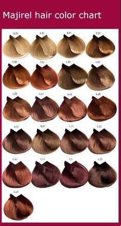 P&b brand color chart name: L'Oreal Professional Majirel, Majiblond & MajiRouge Hair ...