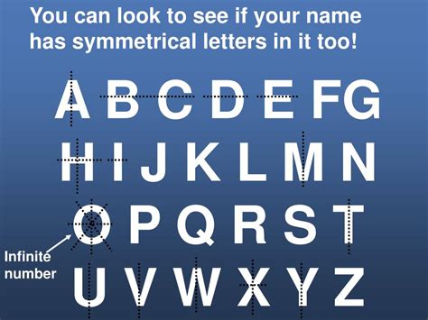 H, i, o, x are the letters having a reflectional symmetry about both the vertical mirror and the horizontal mirror. PPT - Symmetry Has 3 Types Rotation Translation Reflection ...