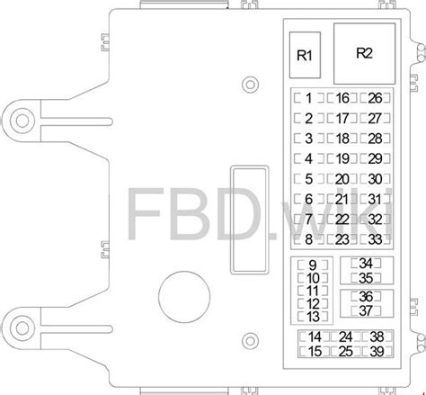 Fuse box in passenger compartment. '02-'07 Jeep Liberty KJ Fuse Box Diagram