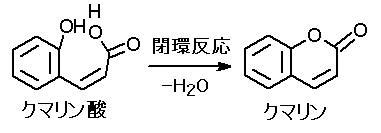 Prevención y tto.de deficiencia de ác. 大阪 試薬販売｜三津和化学薬品株式会社｜バックナンバー：日本の四季を化学する 第11回