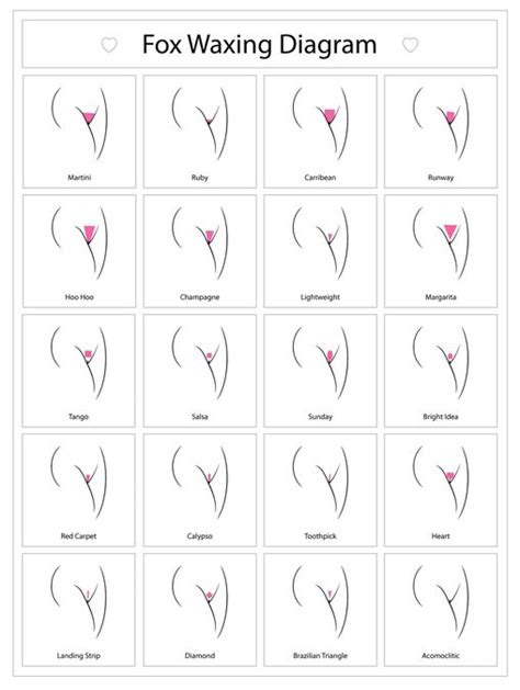 Check out this guide, pick a new look, and show it to your barber. 28 best Bikini waxing images on Pinterest | Body waxing ...