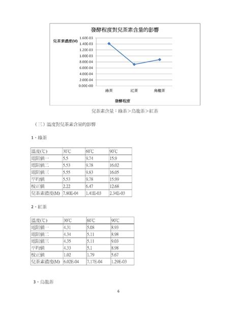 李姓業者。 回顧台鐵40年來事故，太魯閣號意外為最嚴重事故。 台鐵408次太魯閣號2日上午行經花蓮大清水隧道時發生出軌意外，造成嚴重死傷。 搜救行動至晚間仍 台鐵408次太魯閣號2日上午發生出軌事故，死傷慘重。 除縣市消防隊趕赴救援，紅十字會救災隊花蓮. http://ibook.ltcvs.ilc.edu.tw/books/a0168/5/ 羅商專題製作叢刊第4期-2012.05