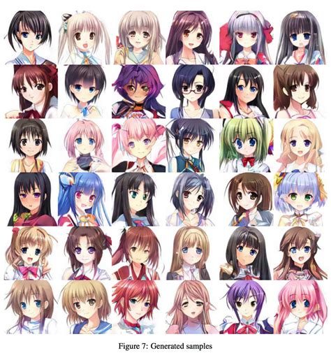 Generate anime face using auxiliary classifier generative adversarial networks. ruokavalikko: Anime Characters To Draw Generator