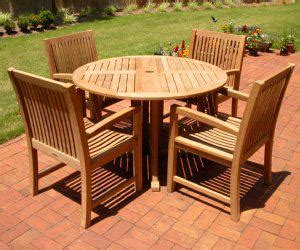 Be the first to review atlanta teak furniture sets cancel reply. Atlanta Teak Furniture Announces the Arrival of High ...