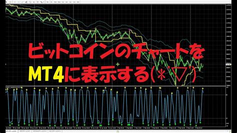 For faster navigation, this iframe is preloading the wikiwand page for 仮想通貨. 【SPEED FX】仮想通貨をMT4で表示する(8分ぐらい) - YouTube