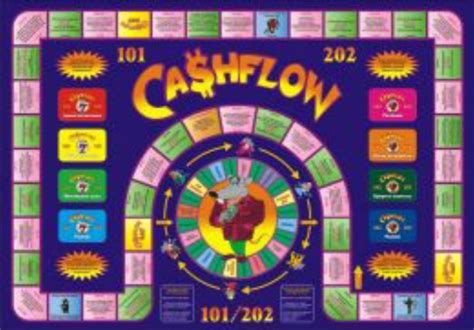 Este juego de salero y pimentero adopta el diseño de los sables de luz. Juego De Cashflow Imprimible De Robert Kiyosaki - $ 69.90 ...