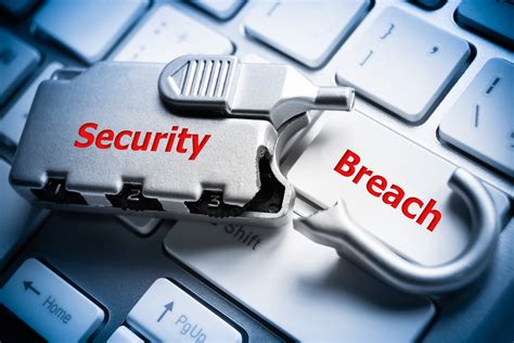 Cyber Security Year in Review: Major Data Breaches of 2015