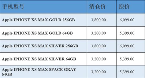 腕表之家 品牌新闻2021年5月26日的夜空将会格外瞩目迷人。当晚，一轮格外大且明亮的满月——超级月亮将会出现在浩瀚的夜空，闪烁光 五月的超级月亮 朗格全新lange 1 朗格 1 小型款月相腕表映衬天文奇观. 3 - LEESHARING