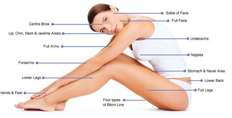 Laser hair removal on the neck area. Laser Hair Removal - NaturalBeautyLaser.com